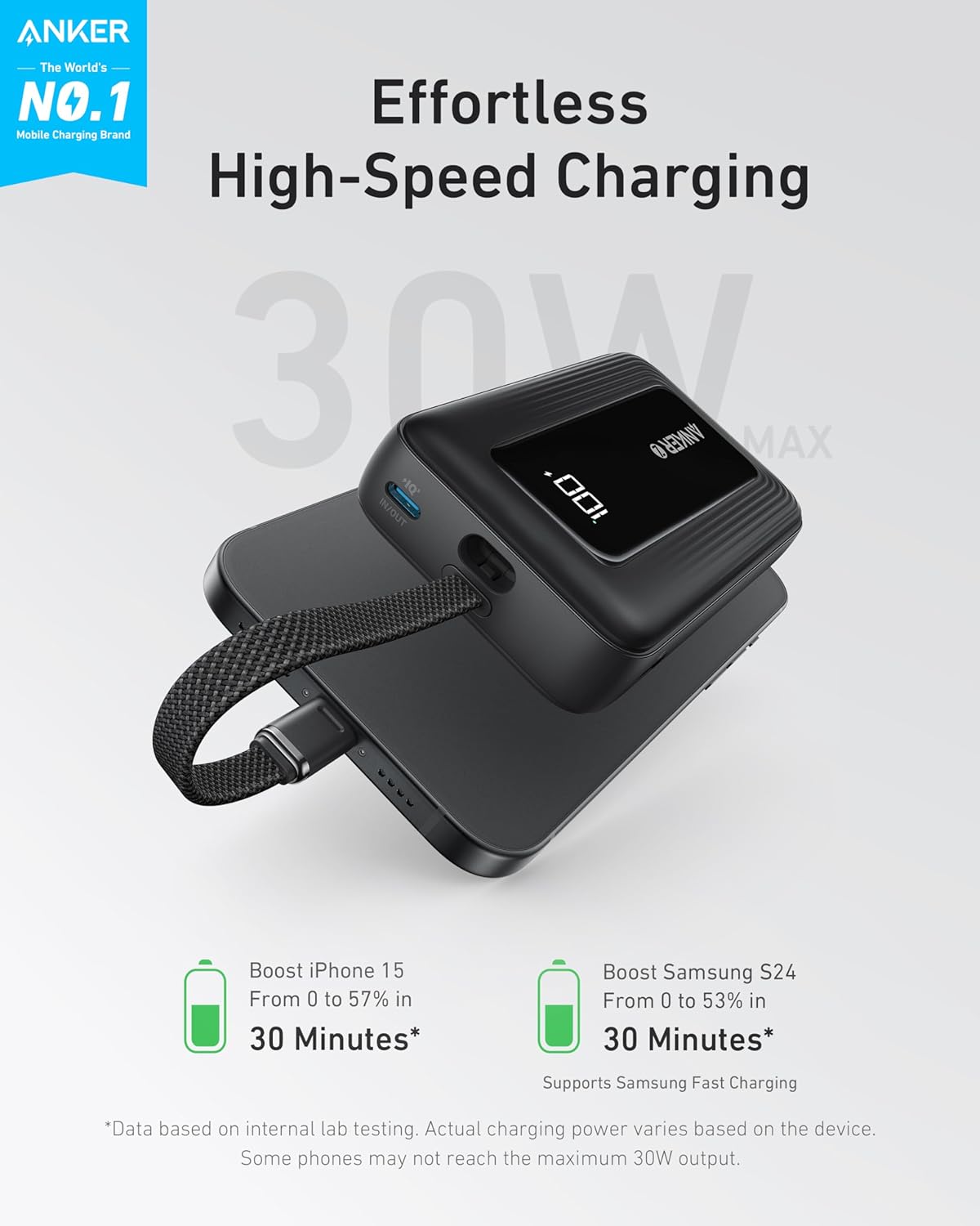 Anker Zolo Portable Charger, 10,000mAh 30W