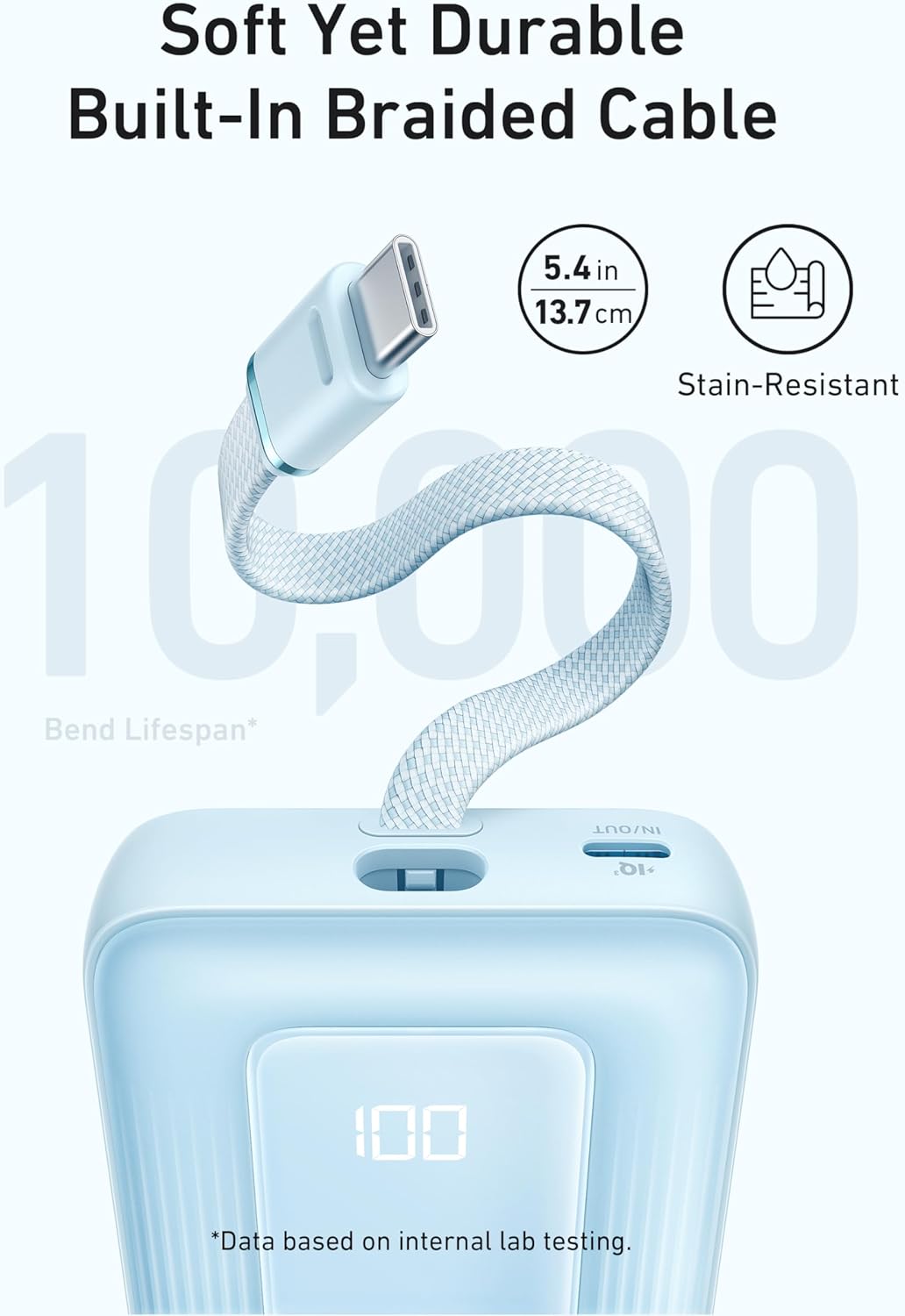Anker Zolo Portable Charger, 10,000mAh 30W