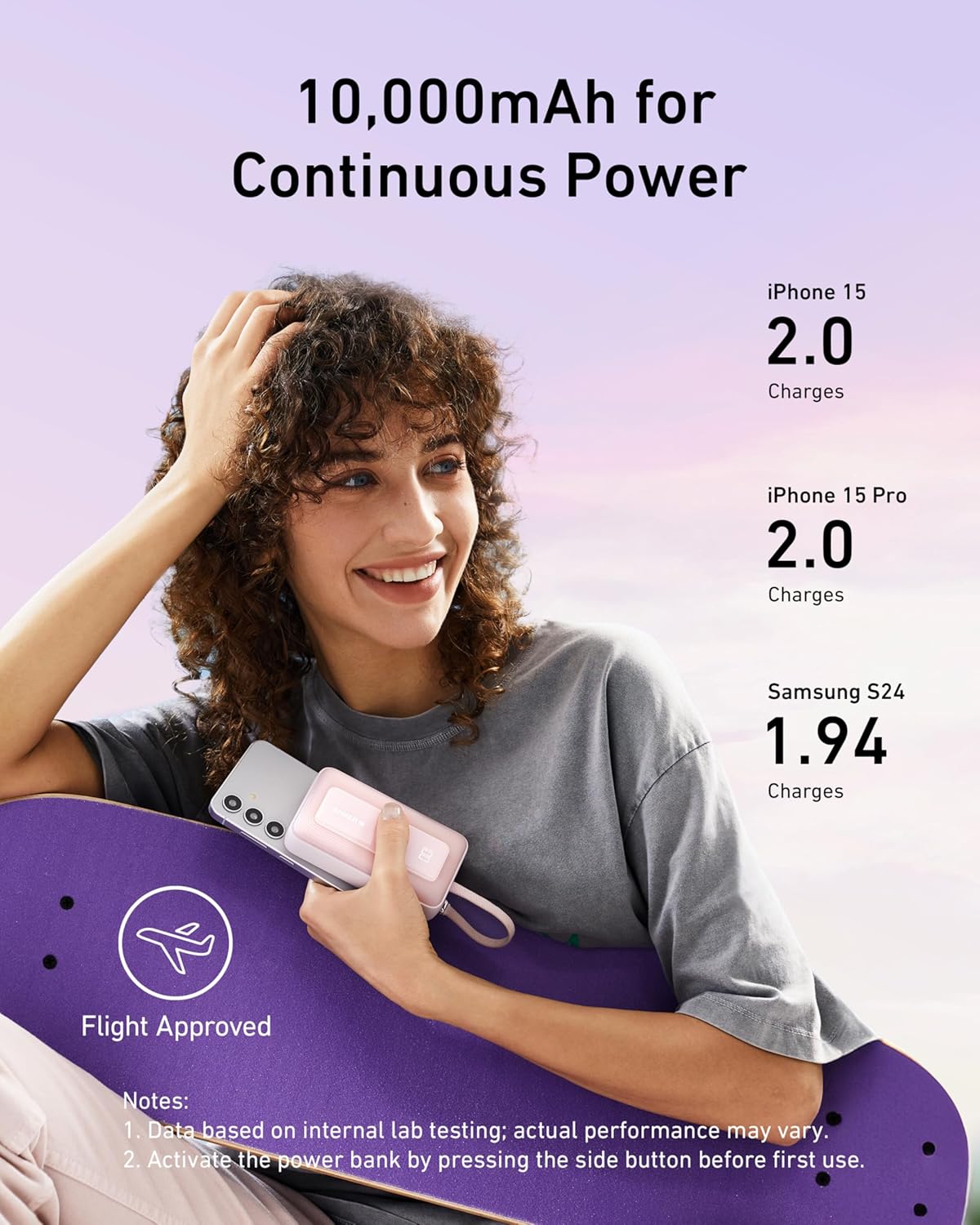 Anker Zolo Portable Charger, 10,000mAh 30W
